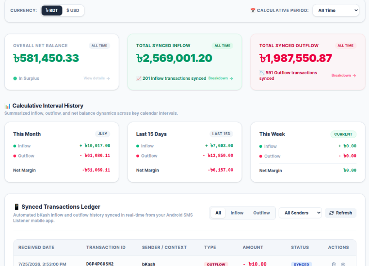 Expense Tracker Web Dashboard BDT view